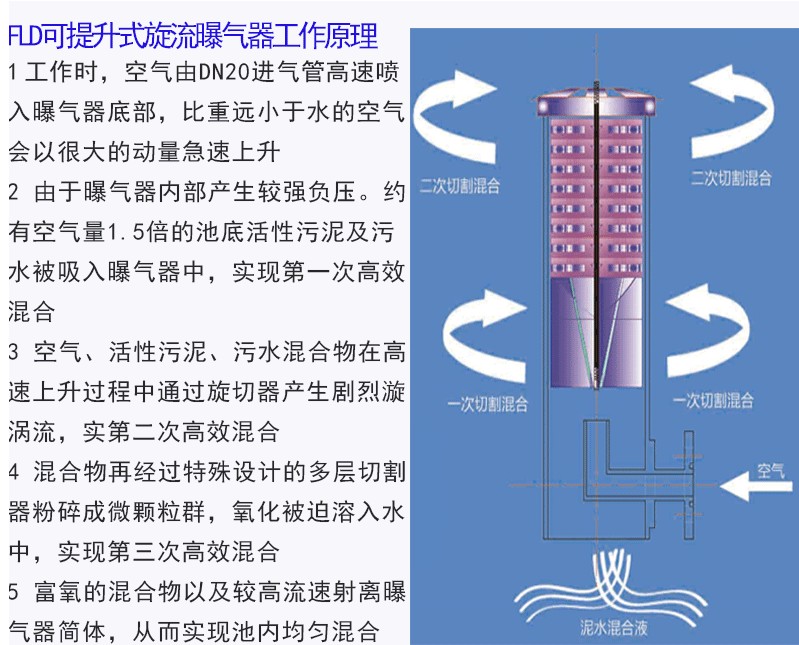 旋流曝气器 好氧池曝气装置 污水专用曝气器提升式 污水曝气